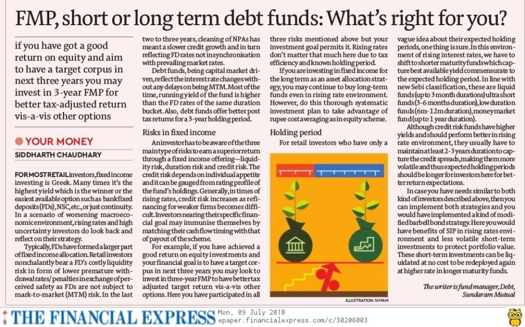 Mutual Funds - FMP, Short Or Long Term Debt Funds What�s Right For You