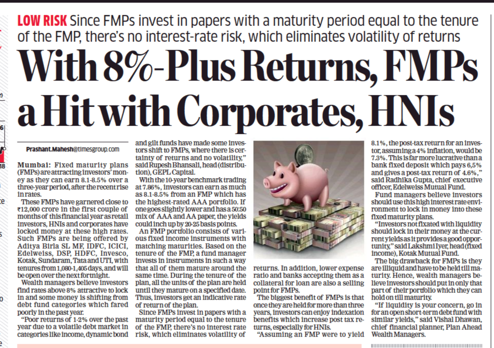 Mutual Funds - With 8% Plus Returns, FMPs a Hit With Corporates, HNIs