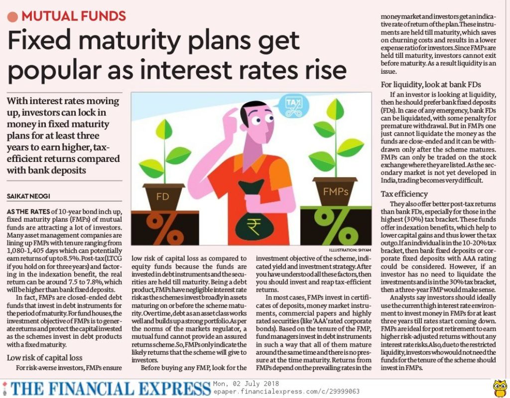 Mutual Funds - Fixed Maturity Plans Get Popular As Interest Rates Rise