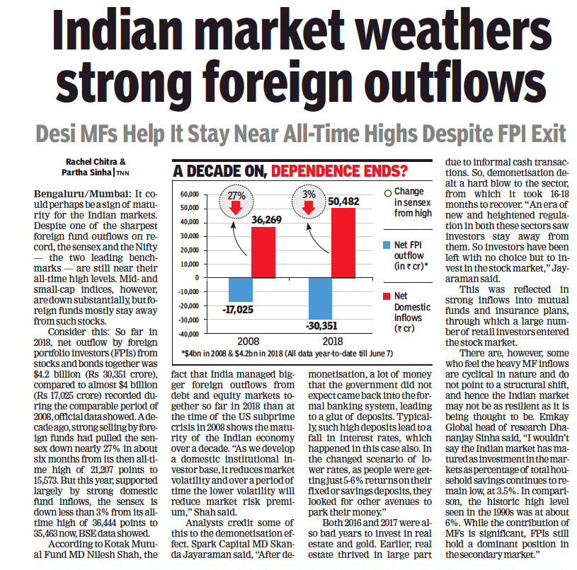 Mutual Funds - Indian Market Weathers Strong Foreign Outflows