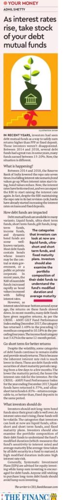 Mutual Funds - As Interest Rates Rise, Take Stock Of Your Debt Mutual Funds